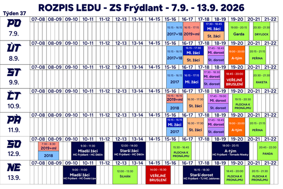Rozpis ledu
