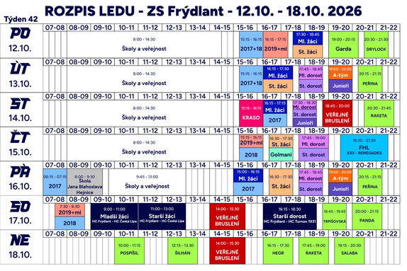 Rozpis ledu 1